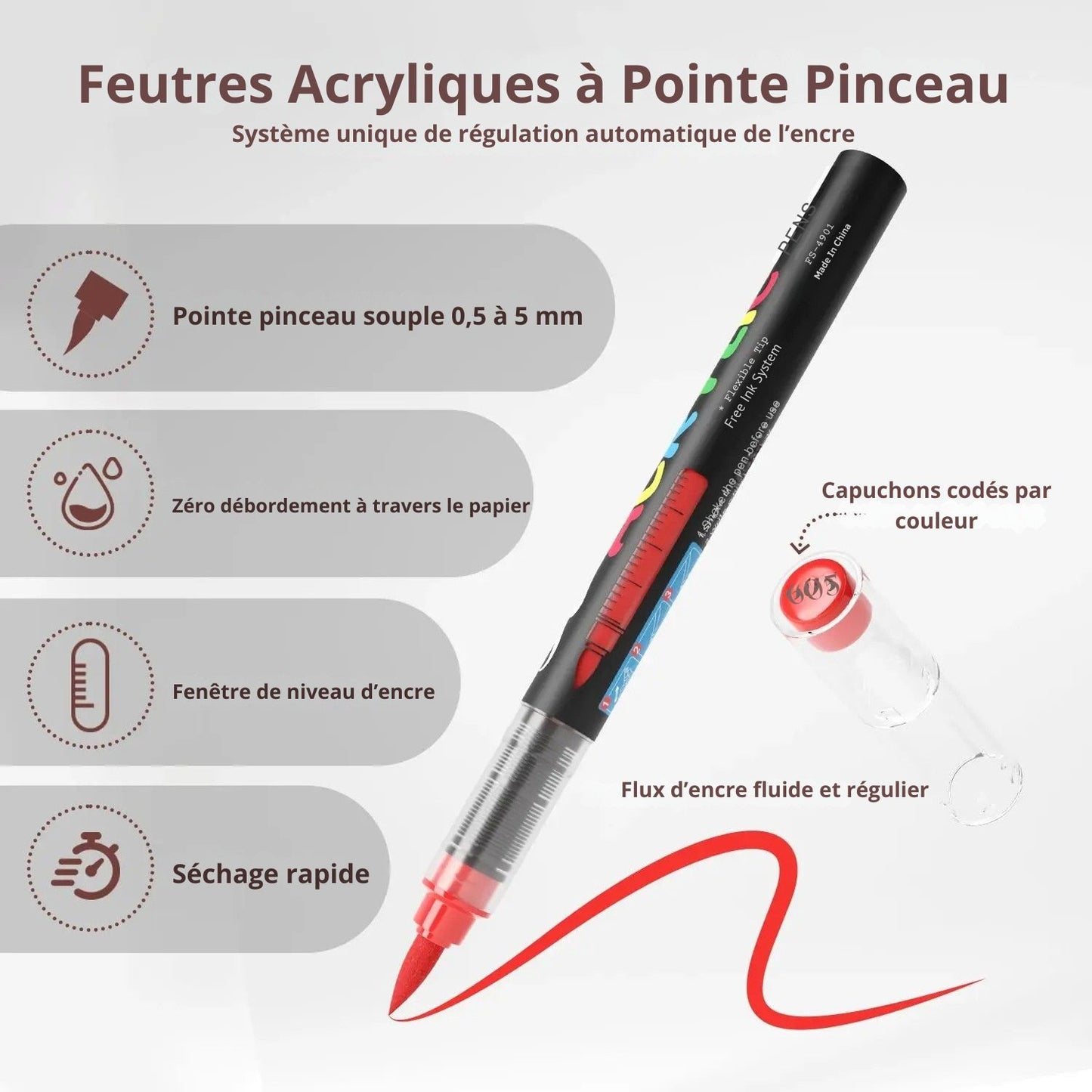 Feutres Acryliques Liquides