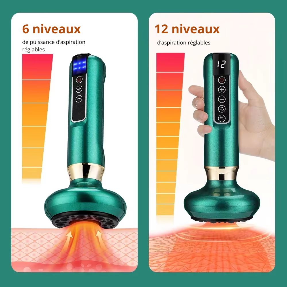 Masseur Électrique Guasha 3-en-1 – Anti-Cellulite, Chaleur Infrarouge & Ventouse Sous Vide Minceur